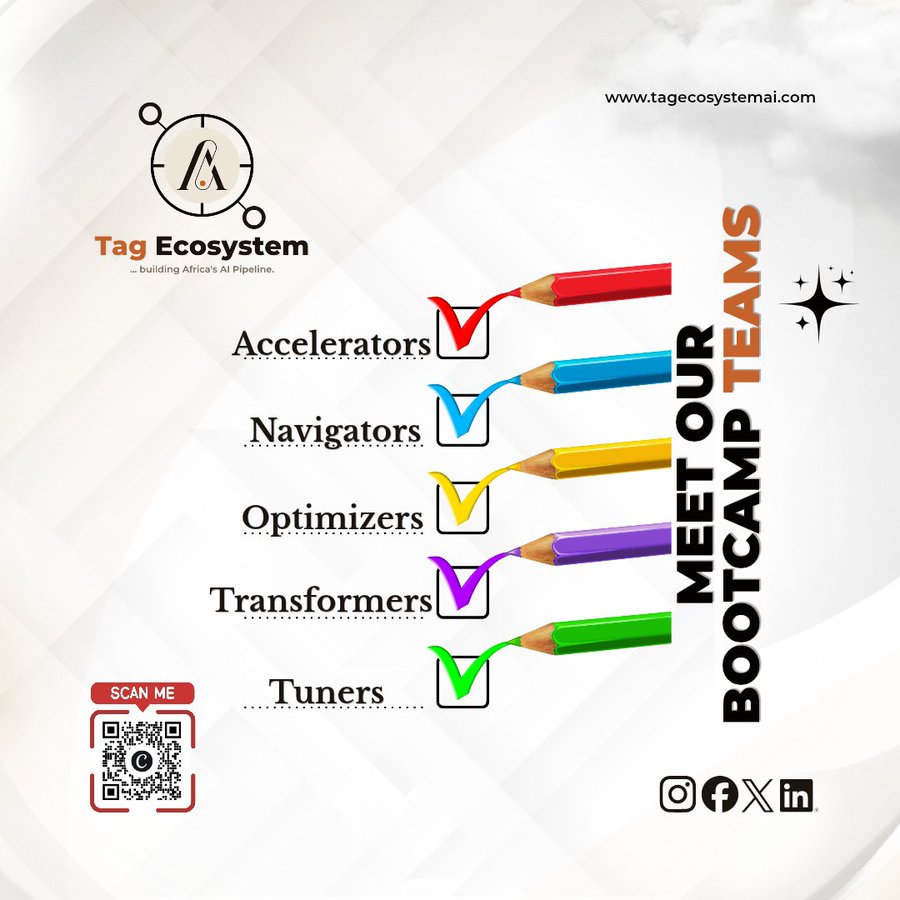 The five Cohort 1 team names: Accelerators, Navigators, Optimizers, Transformers, and Tuners